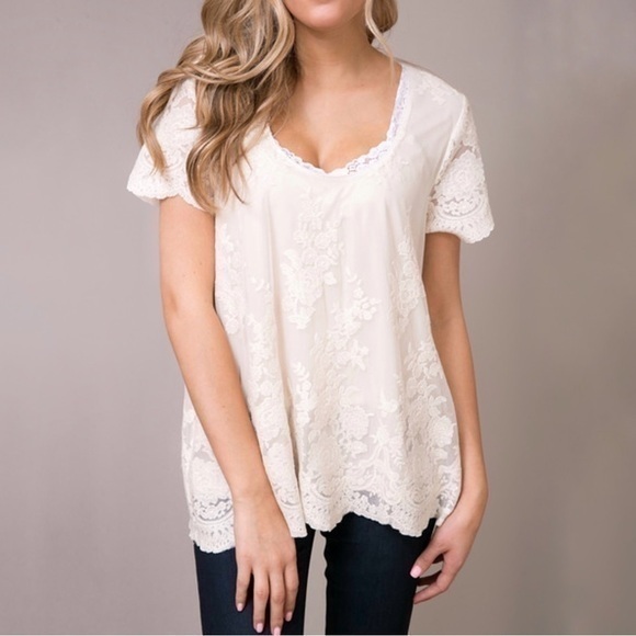 Show Me‎ Your Mumu Lola Top - Picture 3 of 8